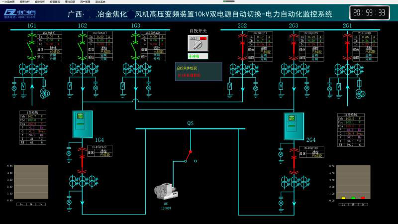 盛隆高壓控制調試